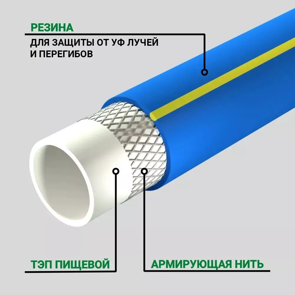 Картинка товара